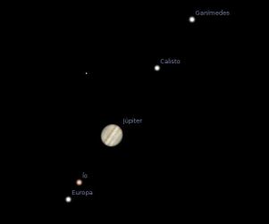 Júpiter y sus lunas Galileanas