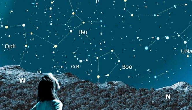 Ruta Astronómica 4 julio