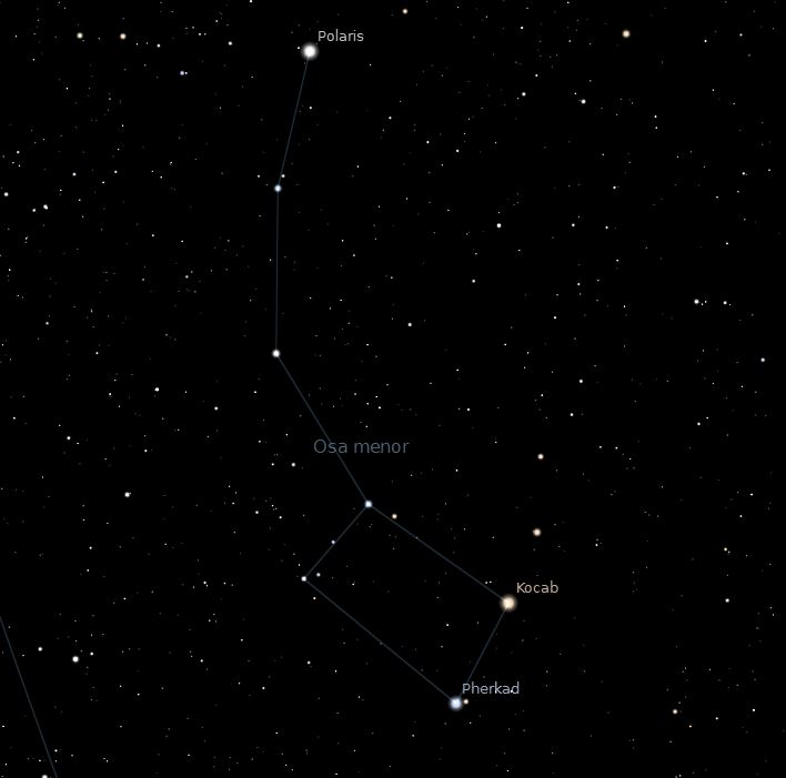 Osa Menor