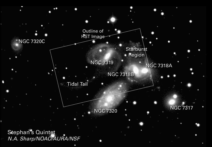 stephan-quintet
