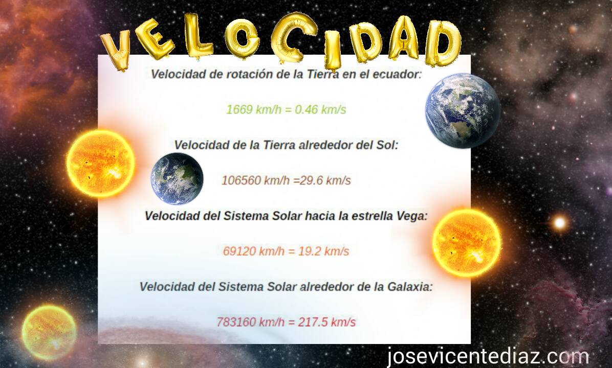 velocidades-cosmicas