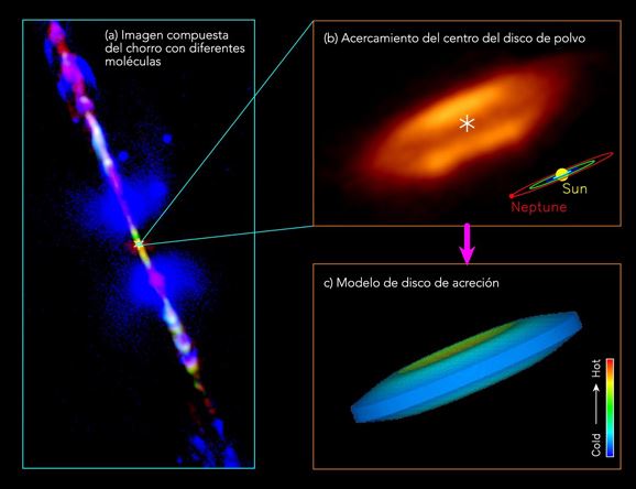 imagen creación sistemas solares