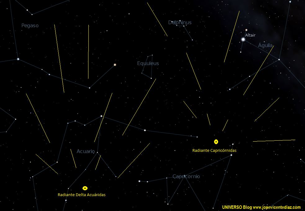 radiantes capricornidas