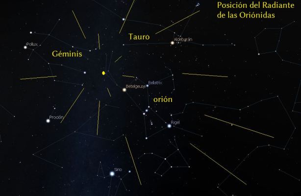 orionidas