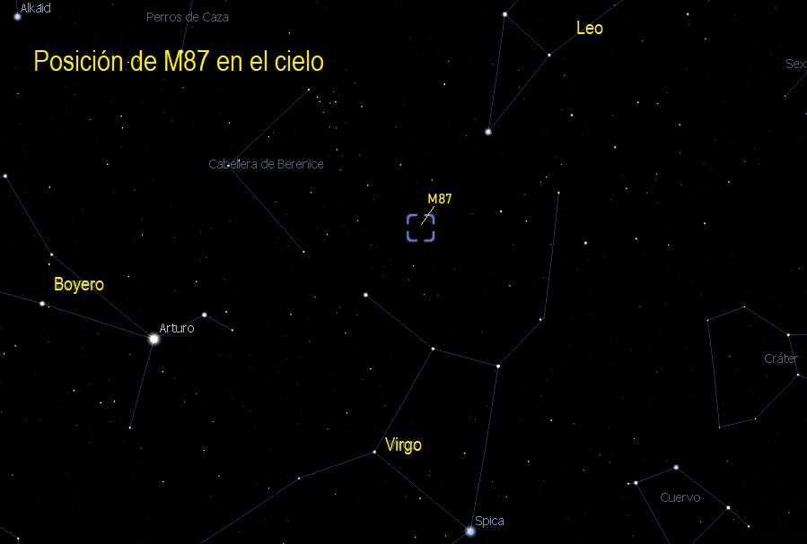 m87 en el cielo