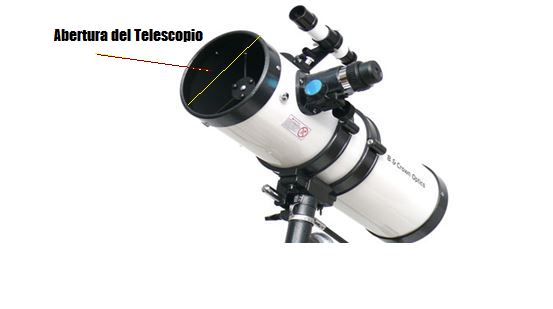 abertura telescopio