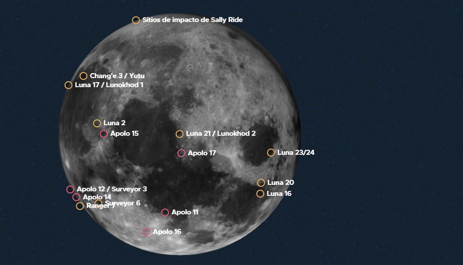 Viaja por la Luna  a través de todas la misiones&nbsp;lunares