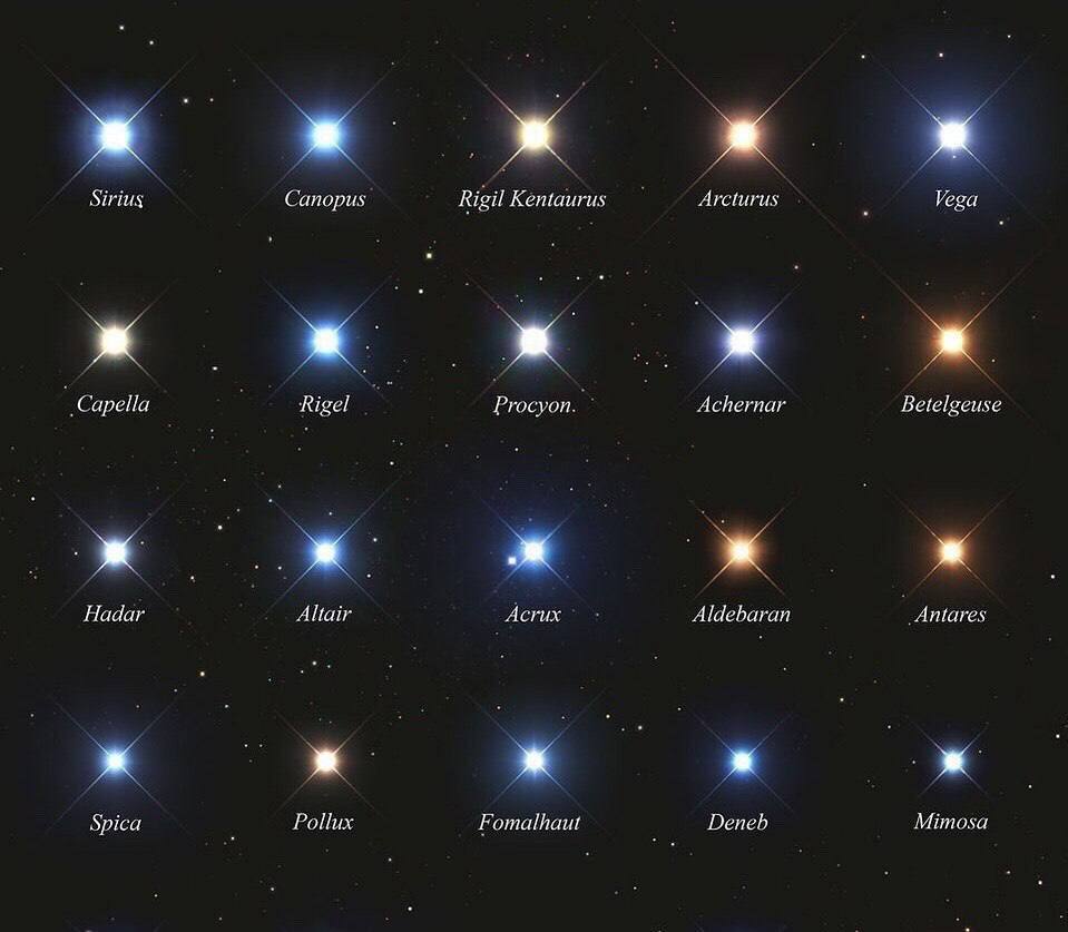 Paquete De 20 Estrellas De 3 Puntas Para Desabollado