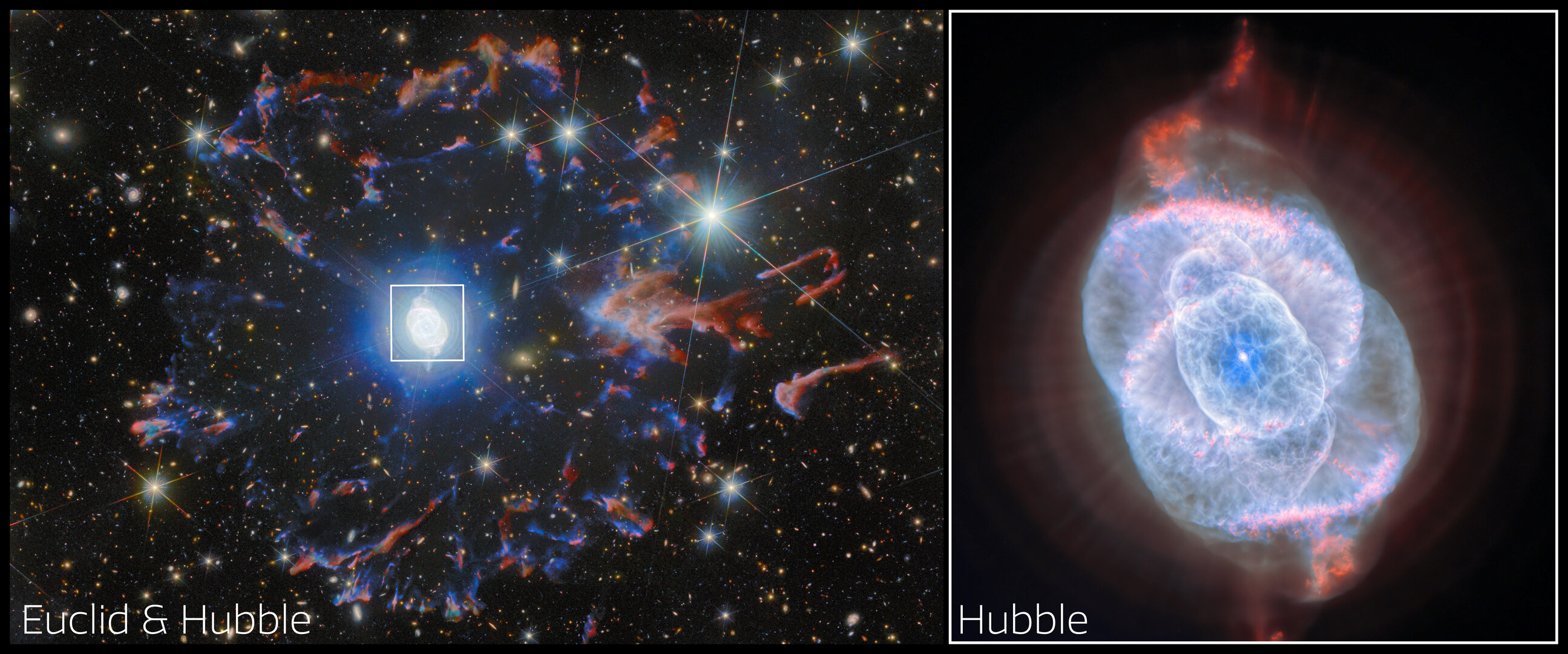Nebulosa Ojo de Gato: una mirada combinada de Hubble y Euclid a la ...