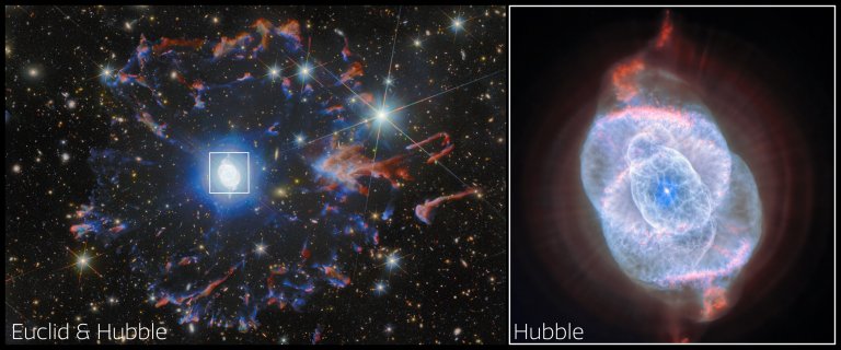 Nebulosa Ojo de Gato: una mirada combinada de Hubble y Euclid a la ...